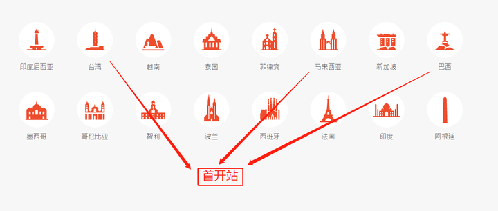 虾皮台湾本土店铺怎么注册？做台湾网店卖什么好