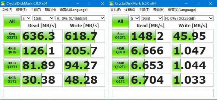 爱国者u盘怎么样？爱国者属于什么档次