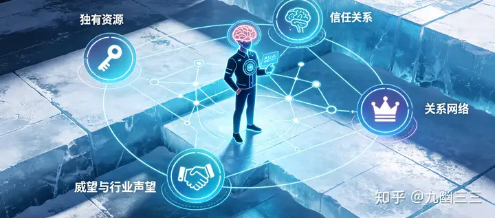 一人公司时代来临，单人就能搞定全链路商业闭环，怎么理解这场生产关系大变革？