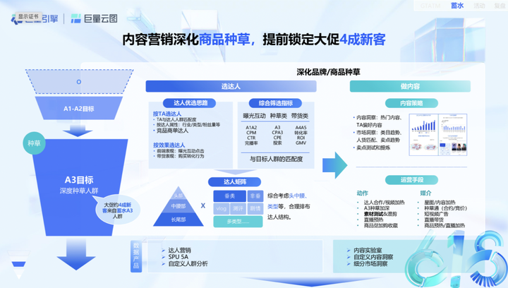 抖音活动时间表2023 2023抖音活动一览表