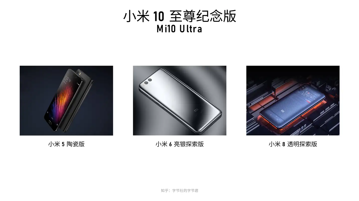 新作入荷定番Xiaomi Mi10 Ultra 至尊記念版 12GB/256GB 透明版 スマートフォン本体