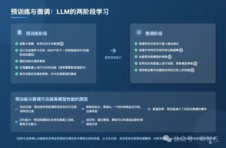 AI版Office全网首测，键盘鼠标彻底退休！打工人沸腾