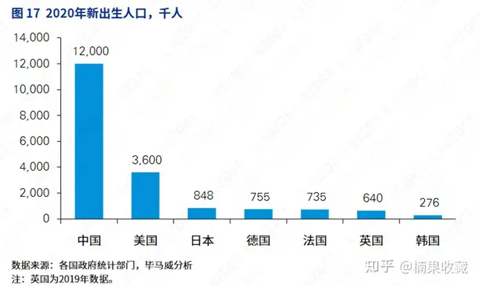 银发经济 | 2.6亿规模的老年人市场,有哪些你能入局的新机会