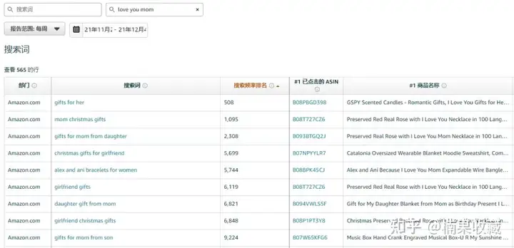 如何创造更多优质创意赋能给产品来实现差异化竞争