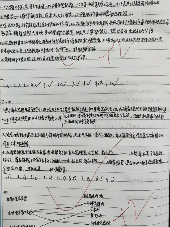 深化專業(yè)課堂 敦促自主學(xué)習(xí) | 塘棲校區(qū)電商專業(yè)作業(yè)筆記展示(圖22) 深化專業(yè)課堂 敦促自主學(xué)習(xí) | 塘棲校區(qū)電商專業(yè)作業(yè)筆記展示(圖22)