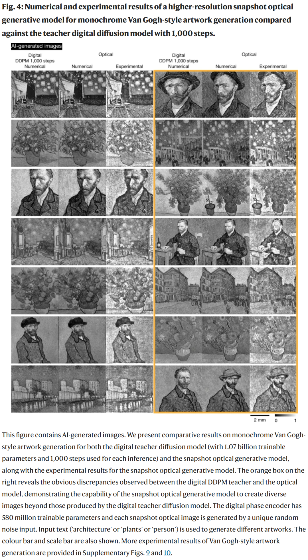用光学生成图像，几乎0耗电，浙大校友一作研究登Nature