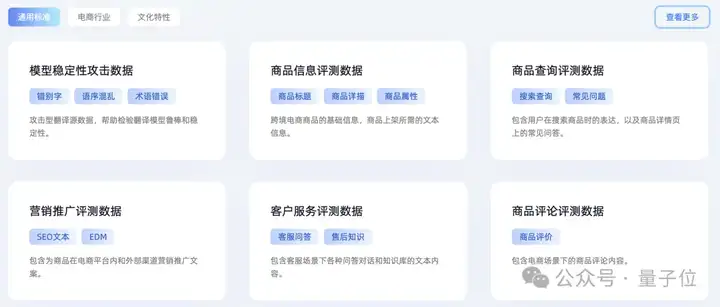 首个AI翻译实战榜单出炉！GPT-4o稳坐天花板，文化方面Qwen系列一马当先丨开源