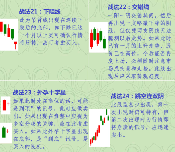 股市高手为什么不看盘？排名第一的炒股软件