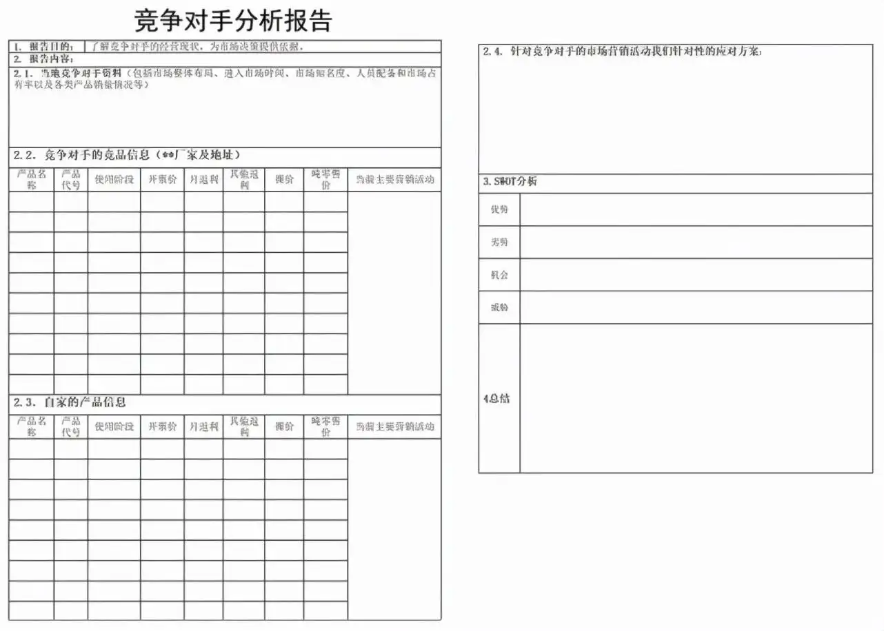 竞争对手分析（同行业竞争对手分析）