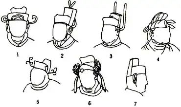 京剧中曹操包拯角色戴的幞头是宋装吗
