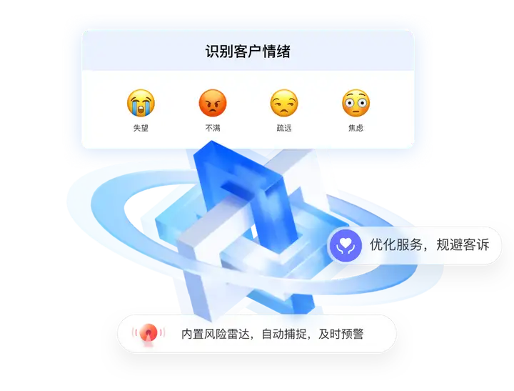 汽车行业销售语音质检核心功能作用有哪些方面？得助智能质检助力企业提升服务质量