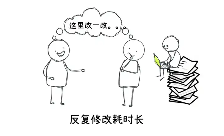 将大模型幻觉降低90%，一个神奇的写作Agent