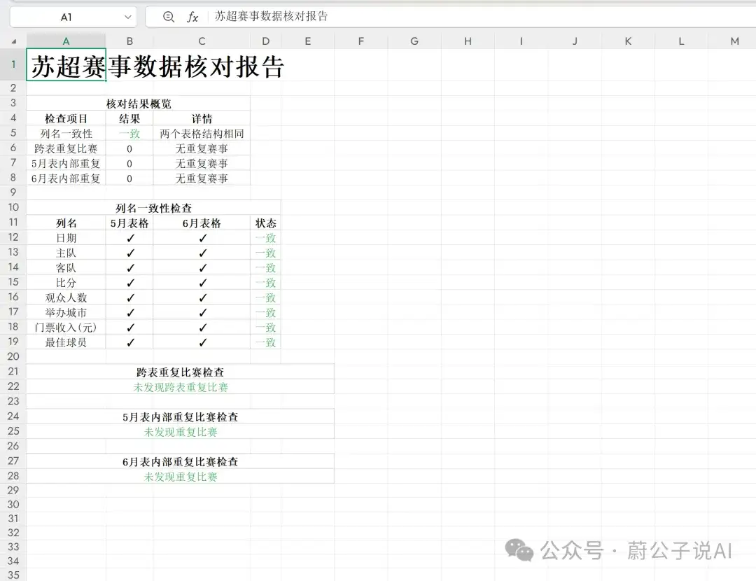效率拉满！DeepSeek一键提效核对Excel表格，真的绝了