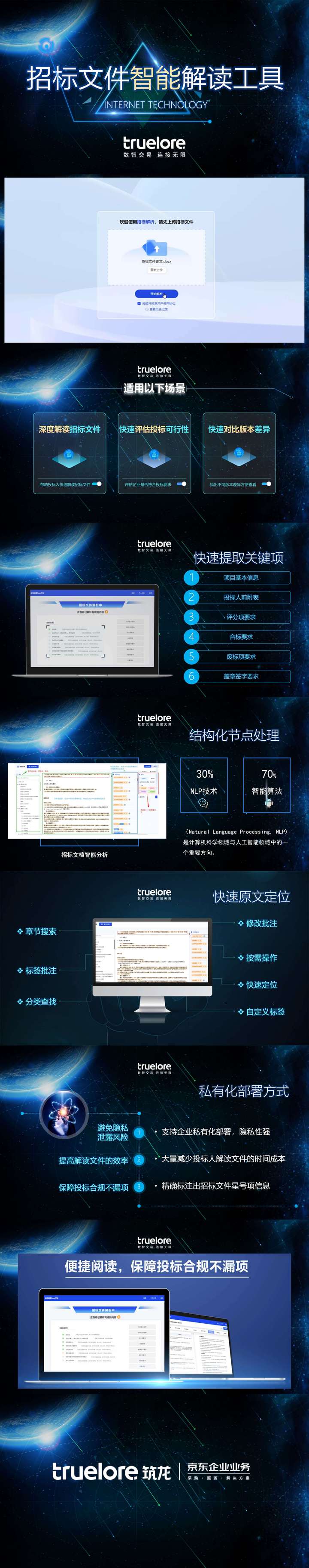 【招标文件解读工具】五分钟高效解析招标文件