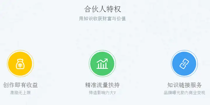 2020年做什么副业能稳定月入两千？插图11