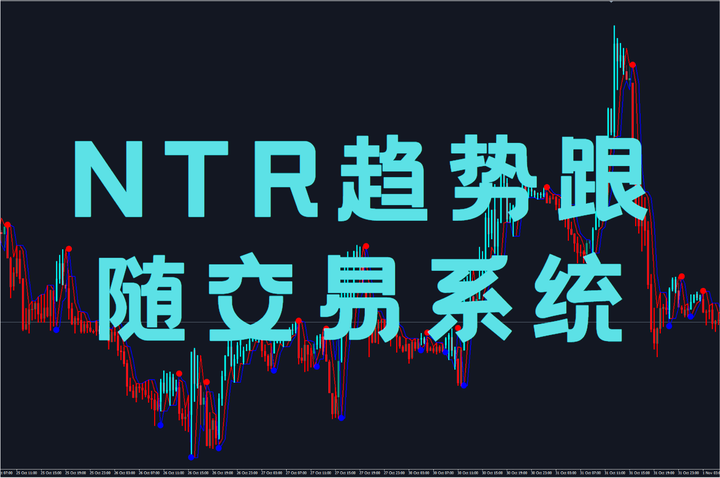 NTR趋势跟随交易系统