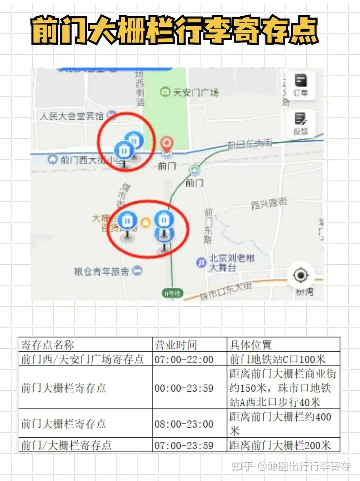 北京的北京大栅栏值得去吗？有什么游览攻略分享？ - 知乎