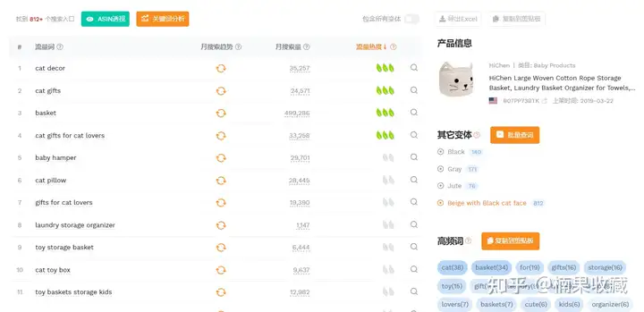 如何创造更多优质创意赋能给产品来实现差异化竞争