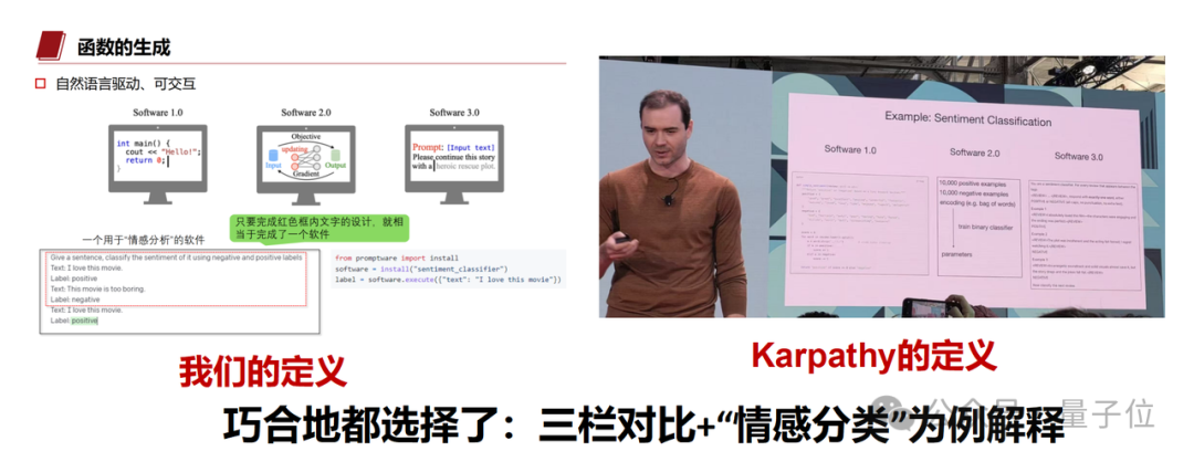 Karpathy提的“软件3.0”已过时，交互即智能才是未来 | 上交大&创智刘鹏飞