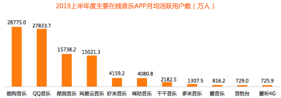 李志为什么被全网封？李志还会复出吗