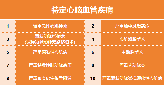因病致穷怎么解?完美人生7号为家庭添助力!