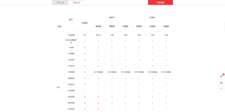 添加图片注释,不超过 140 字(可选)