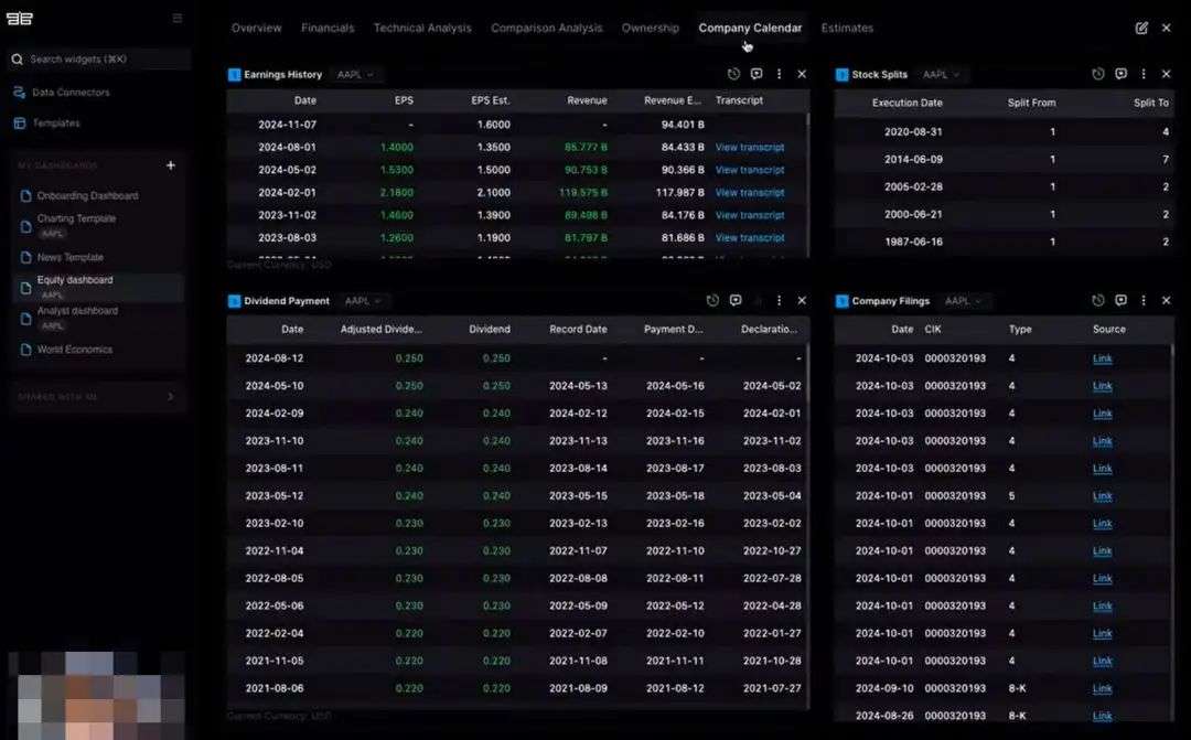 世界首个开源金融平台，Github上4万人Star！