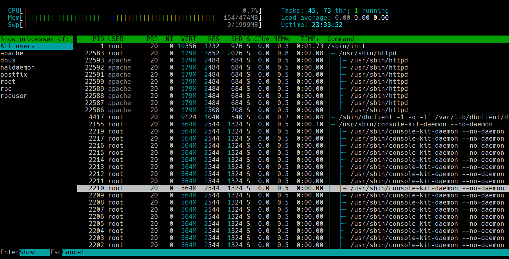 How to Quit htop