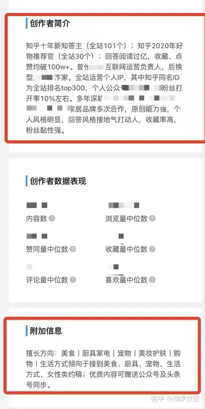知乎好物博主如何接广告?签约了280位博主的知乎MCN创始人来聊聊