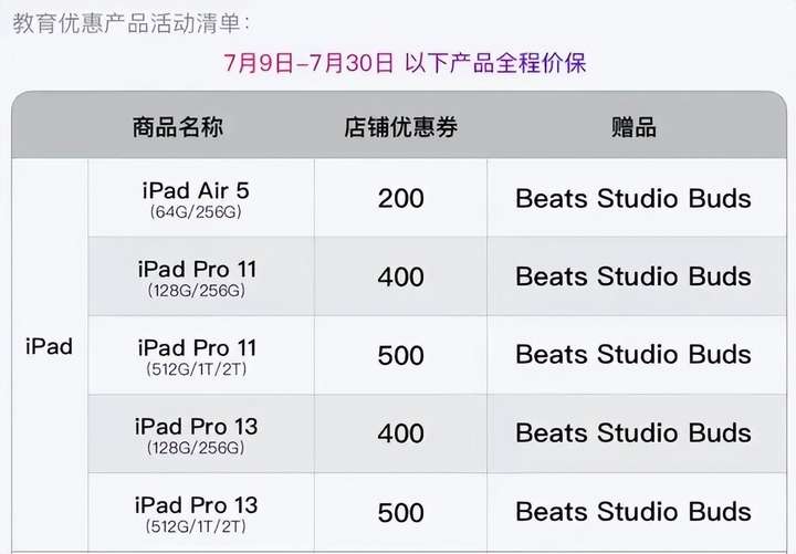 苹果教育优惠便宜多少？apple教育优惠价格表