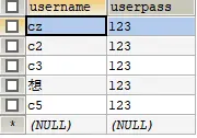 PHP告白墙源码+报告+调试视频