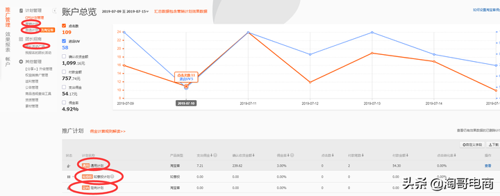 淘宝客是什么？目前最好的淘宝客app