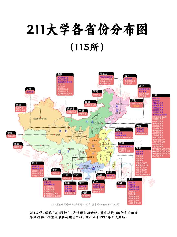 高考志愿填报,AI工具选择指南!(附985,211大学各省份分布地图)