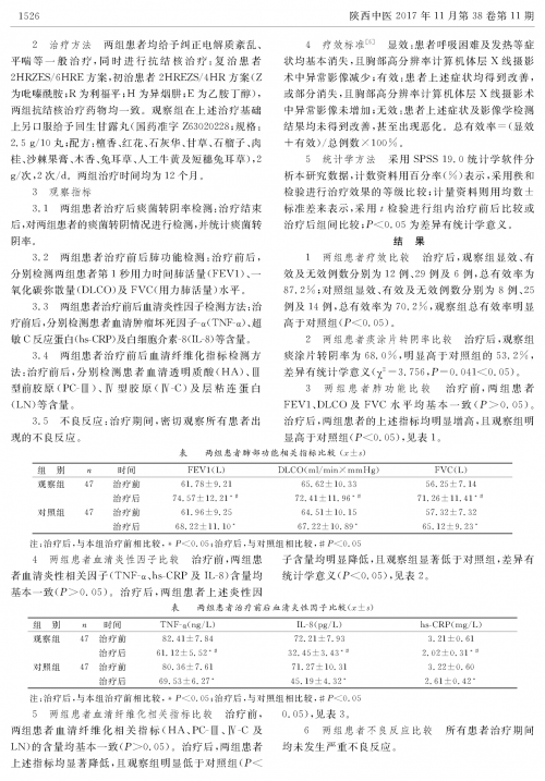 ​“军团菌肺炎”的高发期 专家推荐预防用药