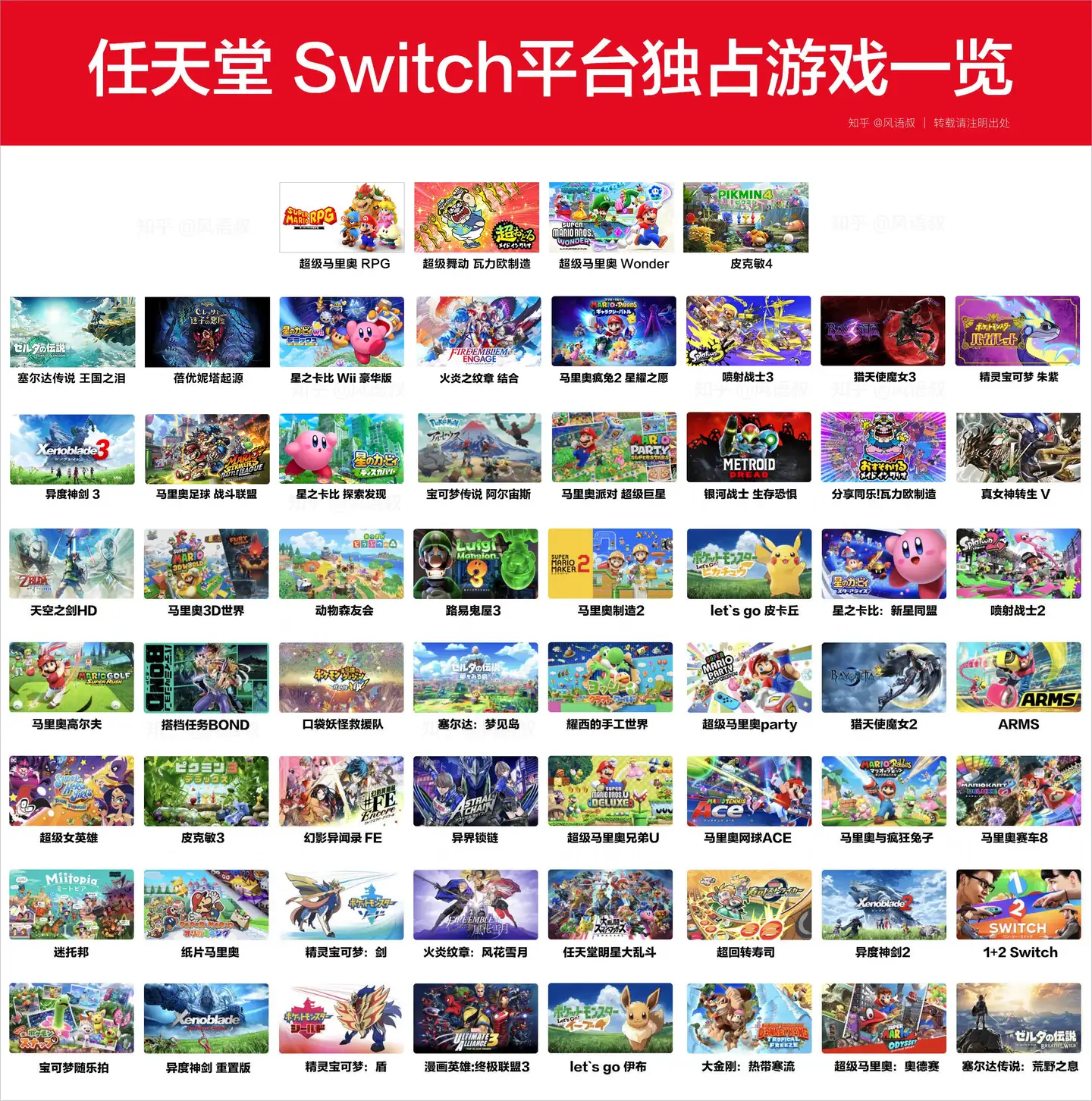 Switch有哪些值得入手的独占和移植游戏？ - 知乎