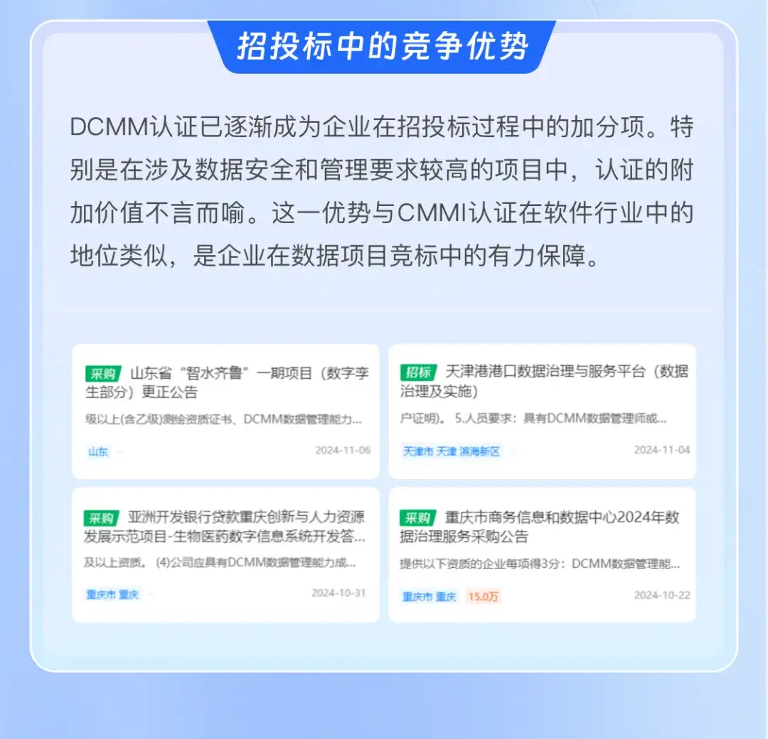 2024DCMM貫標(biāo)情況統(tǒng)計(jì)分析
