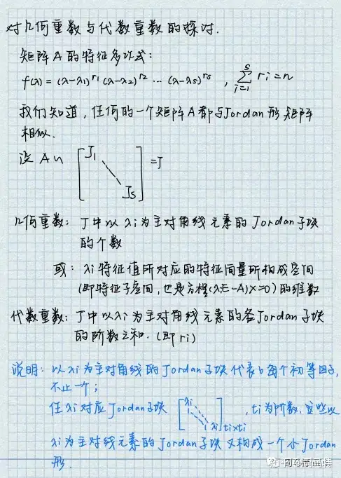 如何理解几何重数和代数重数？ - 知乎