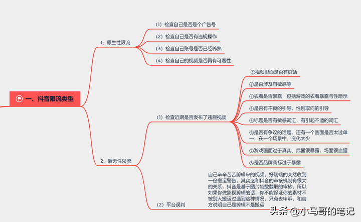 抖音限流了怎么办怎么恢复限流？抖音限流了要多久才能恢复