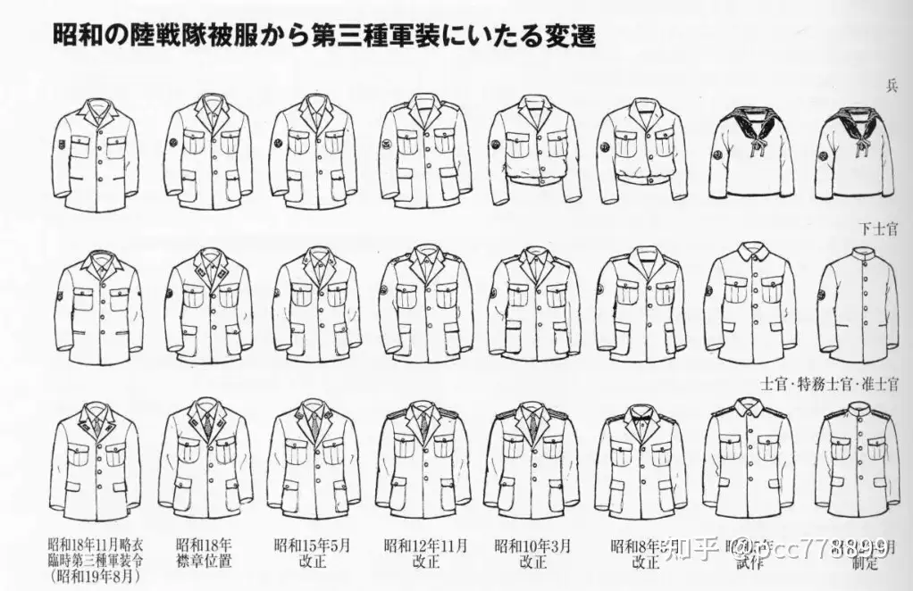 男人们的大和》中日本海军大和号舰员为什么基本都穿绿色军服 