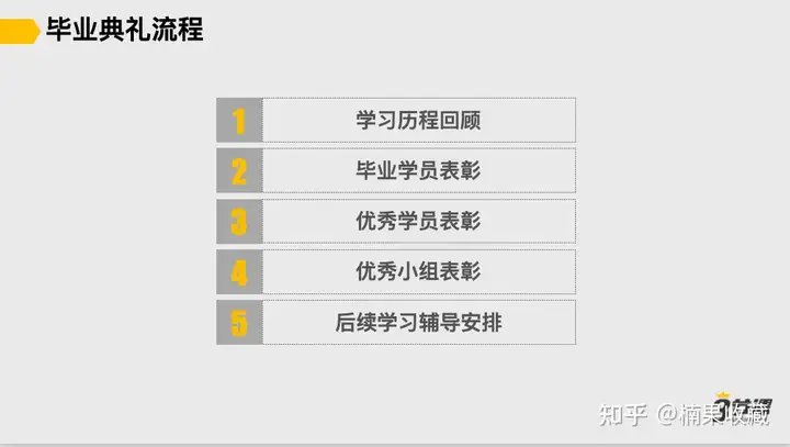 搭建营销实现放量增长这四个方面,带你走完爆款训练营的全流程