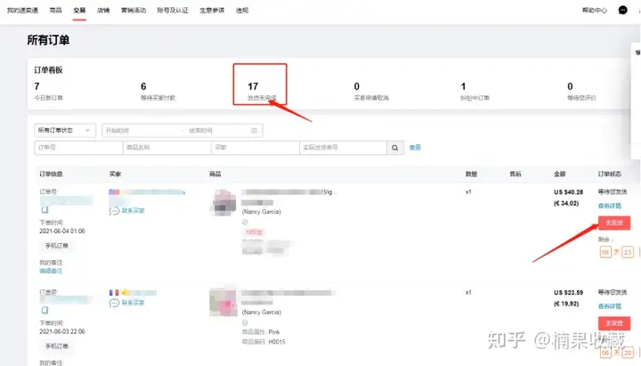 速卖通如何快速从0到1?我总结了这6点方法论