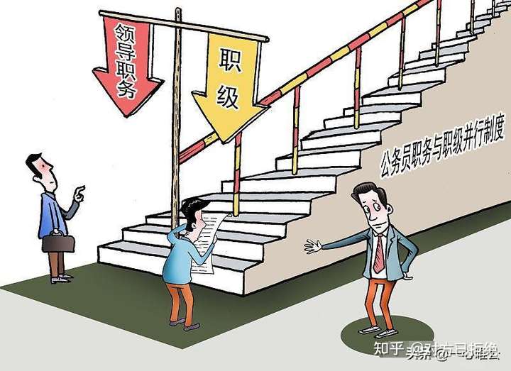 管理岗位职员等级晋升要注意什么 管理岗位职员晋升最新政策详细介绍