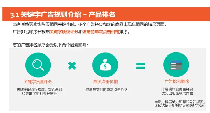 Shopee本土店为何是轻小型玩家的创业首选?聊聊我的看法及方法论