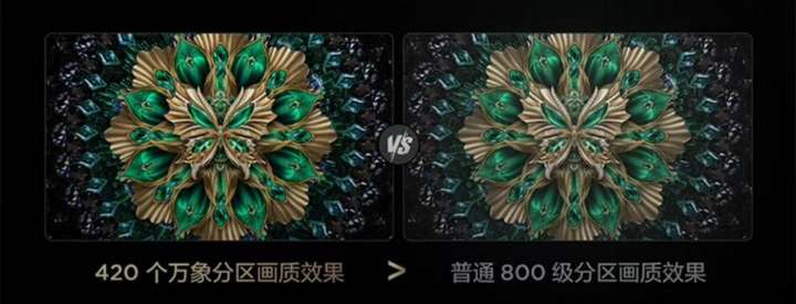 從50吋到85吋的降維打擊：中國(guó)家庭為何敢說(shuō)“電視不大不買(mǎi)”？(圖8)