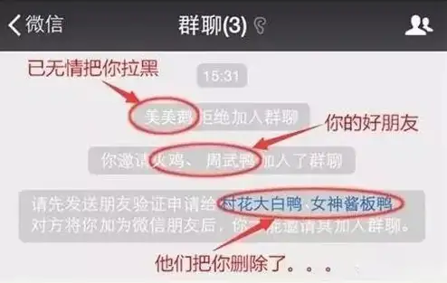 朋友圈一条横线一个点是屏蔽还是删除？