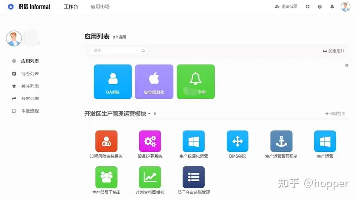 常用的工业生产管理系统有哪些?10 常用的工业生产管理系统有哪些?