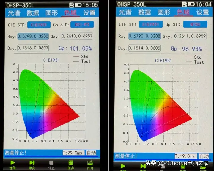 vivo pad3 pro怎么样值得买吗（vivo Pad3 Pro性能评测）