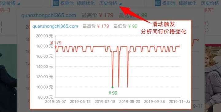 淘宝历史价格查询 淘宝查最低价在哪里加vvv？