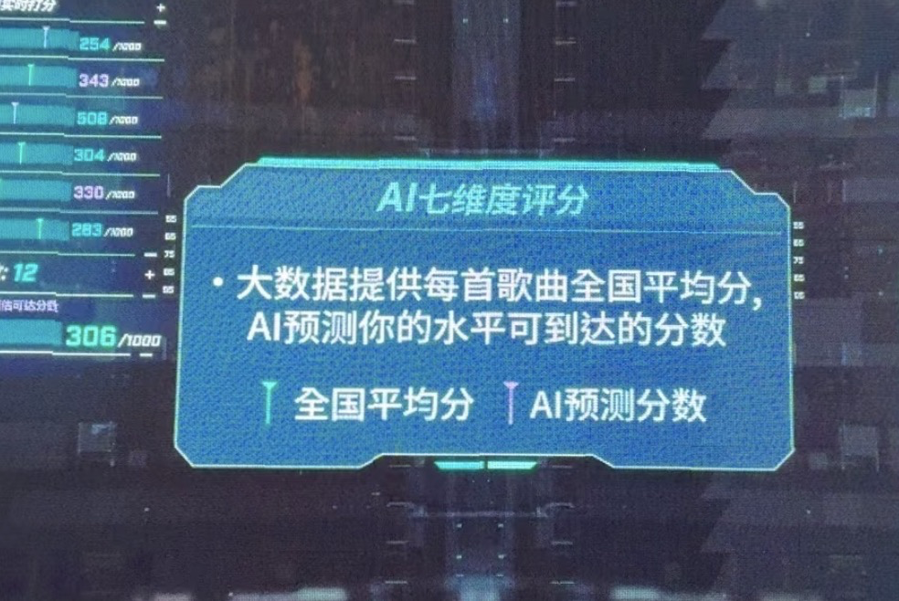 有没有人管管KTV里的AI生成MV？