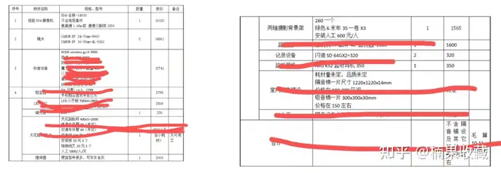 帮助多家企业操盘短视频账号变现超过2000W,聊聊企业如何低成本搭建抖音团队